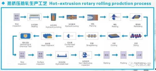 大男孩隐士爆料视频大全